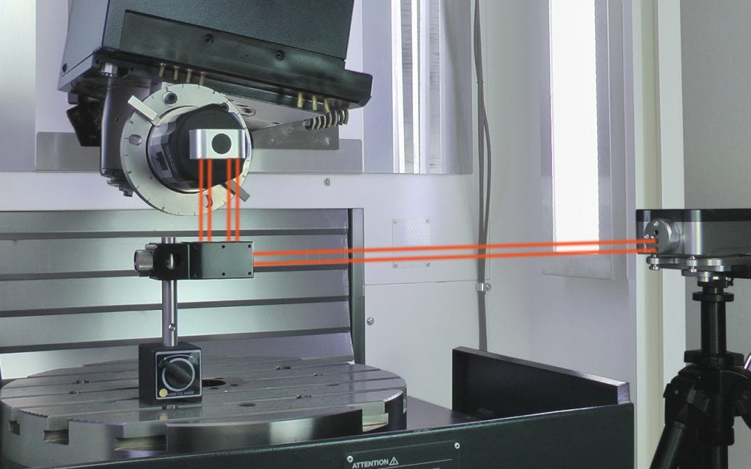 What Are Encoders and in Which Industries Are They Popularly Used?